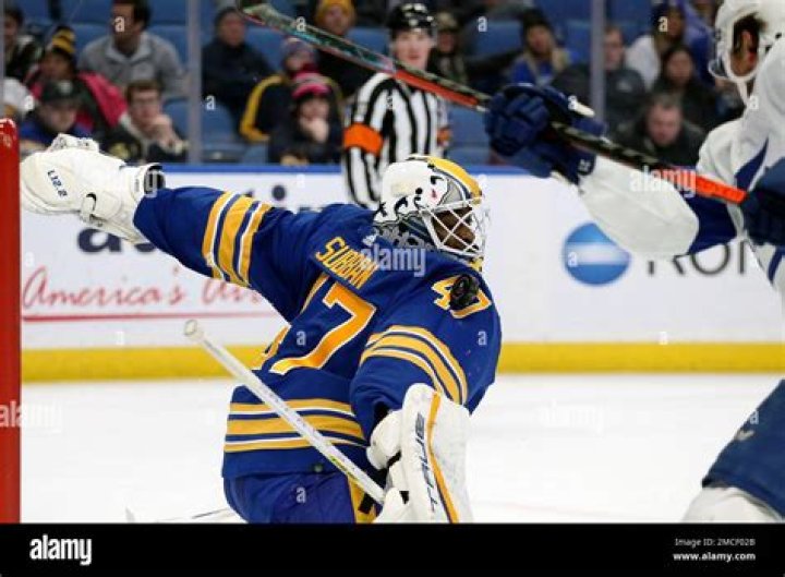 Malcolm Subban