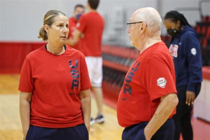 Mike Thibault Mike Thibault