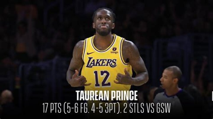 Prince Highlights